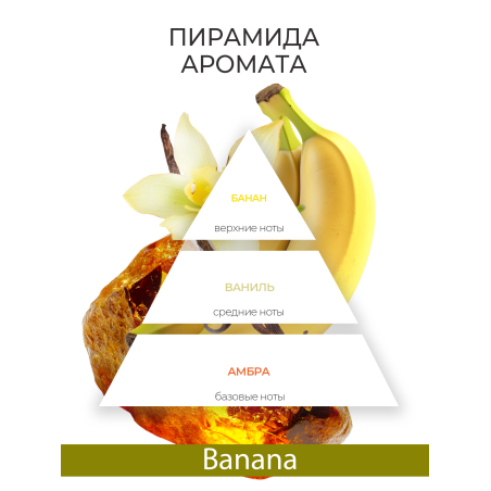 Купить масло для ногтей и кутикулы парфюмированное Banana