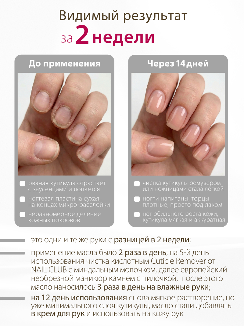 Купить масло для ногтей и кутикулы парфюмированное Lollipop