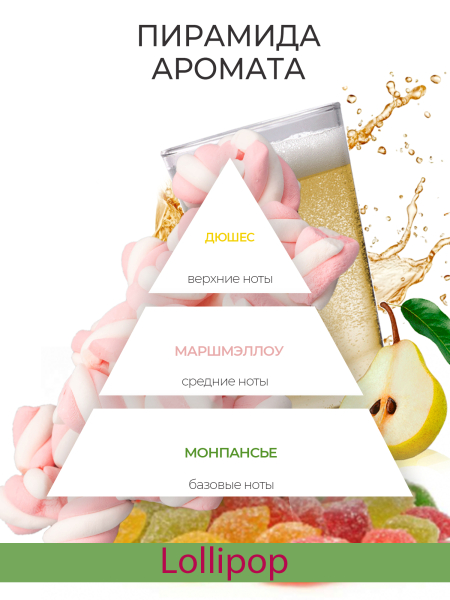 Купить масло для ногтей и кутикулы парфюмированное Lollipop