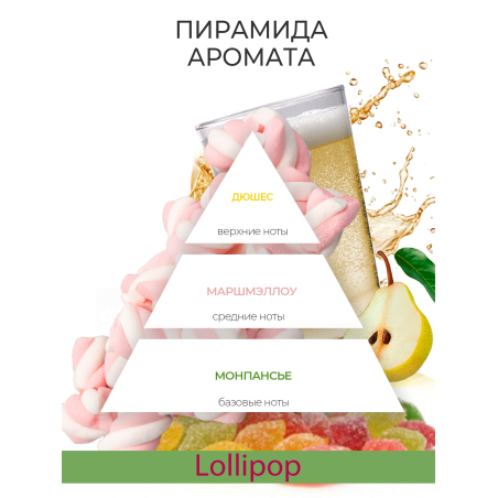 Купить масло для ногтей и кутикулы парфюмированное Lollipop
