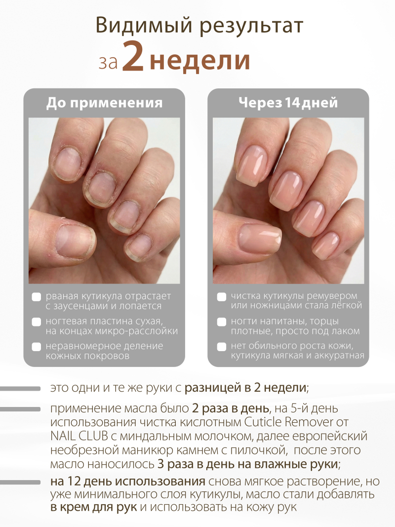 Купить масло для ногтей и кутикулы парфюмированное CHOCOLATIER