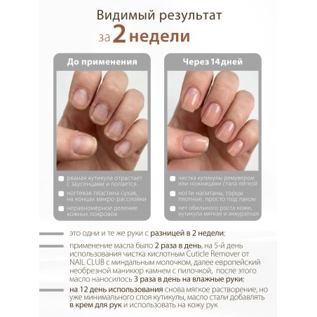 Купить масло для ногтей и кутикулы парфюмированное CHOCOLATIER