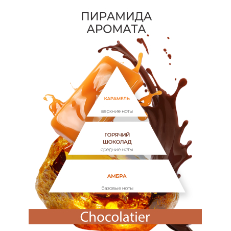 Купить масло для ногтей и кутикулы парфюмированное CHOCOLATIER
