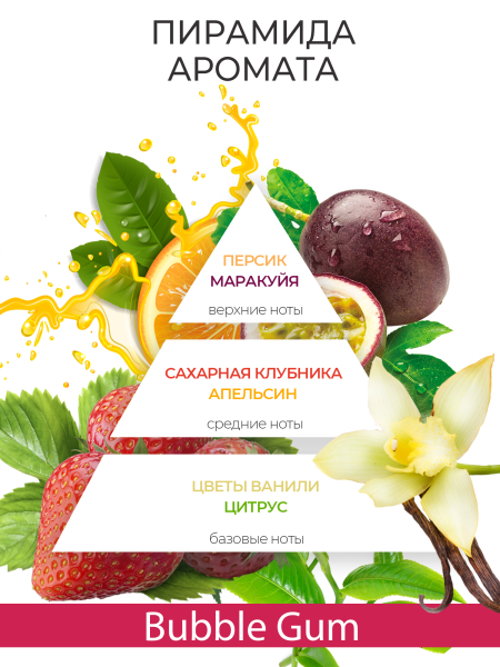 Купить масло для ногтей и кутикулы парфюмированное Bubble Gum