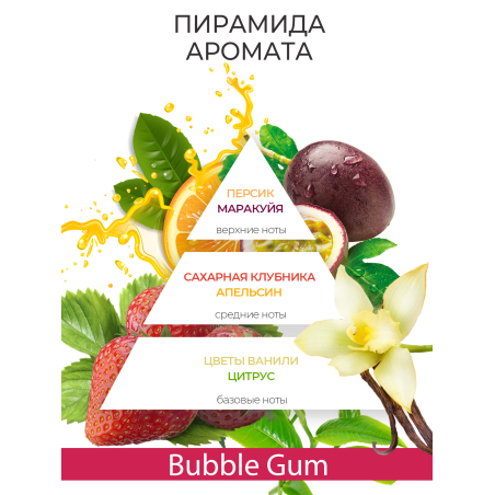 Купить масло для ногтей и кутикулы парфюмированное Bubble Gum