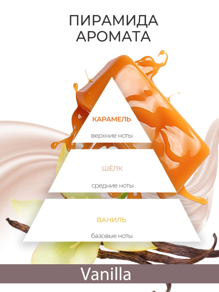 Купить масло для ногтей и кутикулы парфюмированное Vanilla