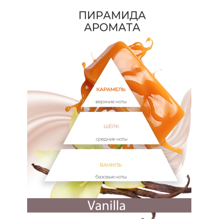 Купить масло для ногтей и кутикулы парфюмированное Vanilla