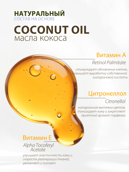 Купить масло для ногтей и кутикулы парфюмированное Aperol Spritz