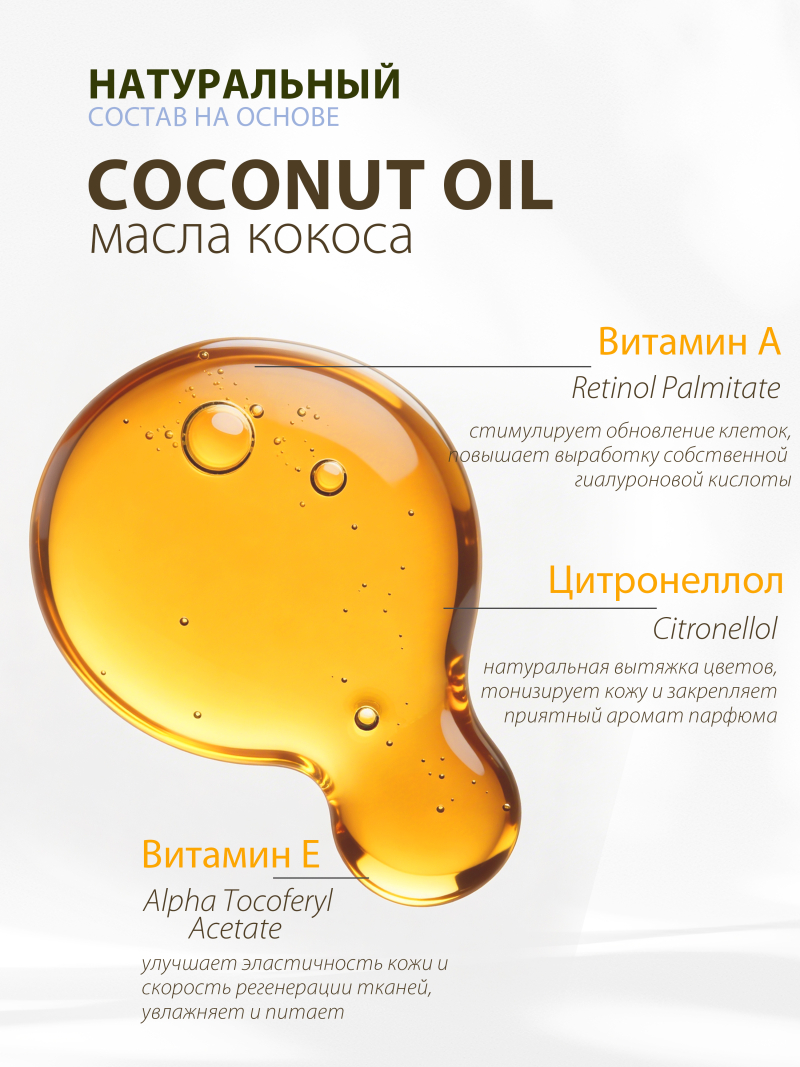 Купить масло для ногтей и кутикулы парфюмированное Aperol Spritz