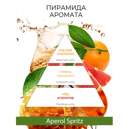 Купить масло для ногтей и кутикулы парфюмированное Aperol Spritz