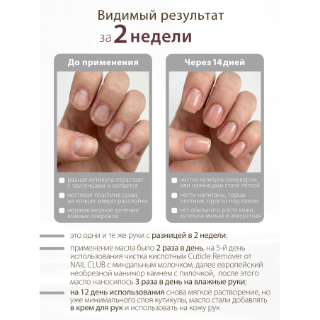 Купить масло для ногтей и кутикулы парфюмированное Silk