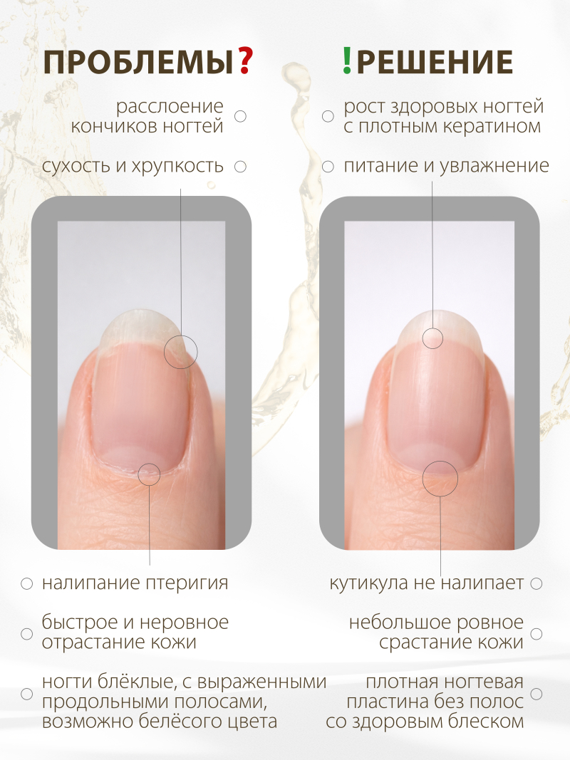 Купить масло для ногтей и кутикулы парфюмированное Casablanca