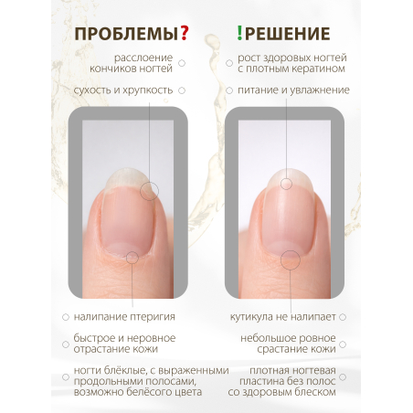 Купить масло для ногтей и кутикулы парфюмированное Casablanca