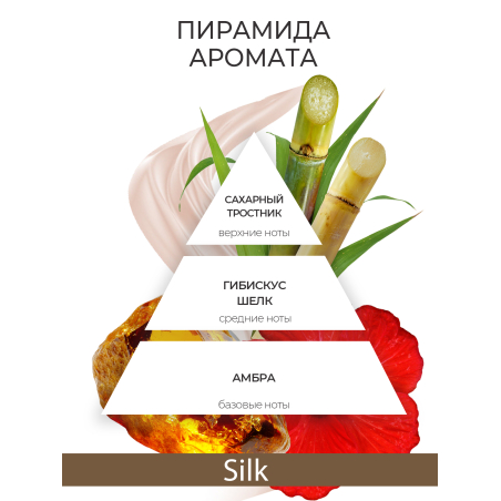Купить масло для ногтей и кутикулы парфюмированное Silk