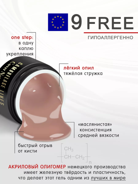 Купить камуфлирующий гель для моделирования ногтей Cover Natural Nude