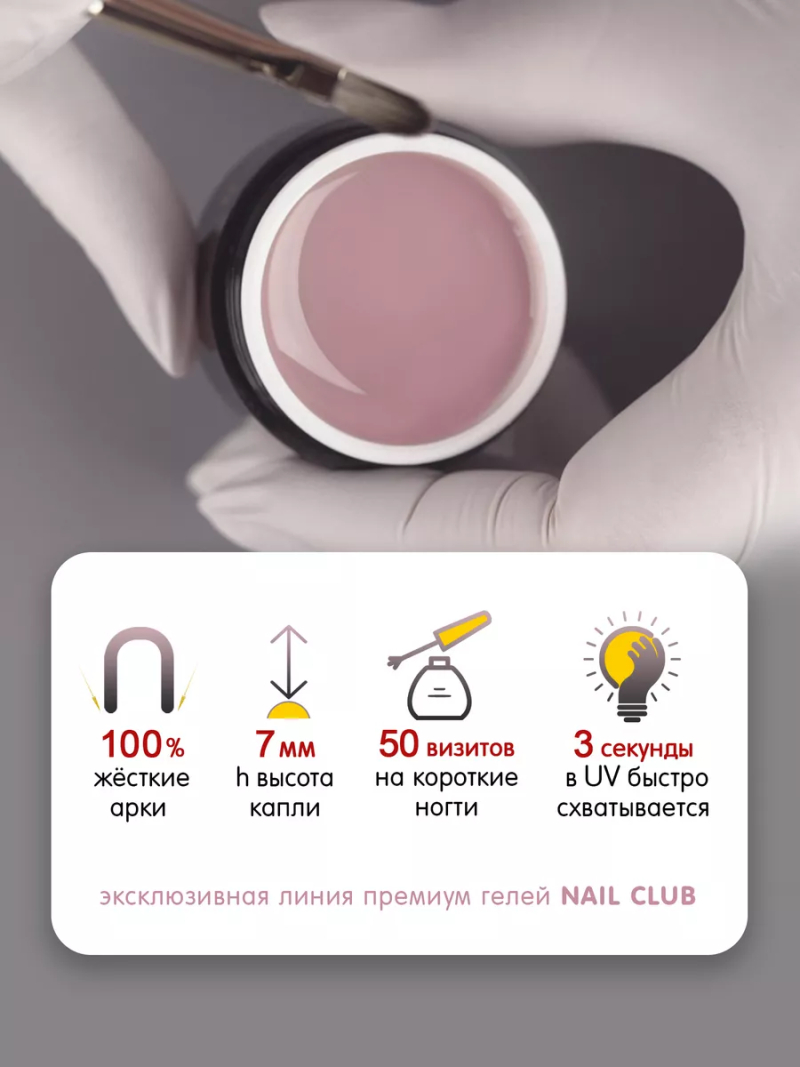 Купить камуфлирующий гель для моделирования ногтей Cover Rose Pink