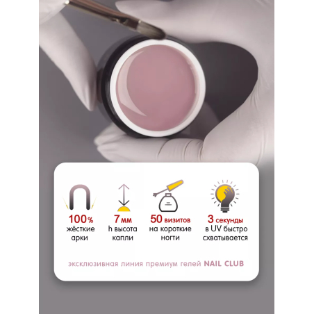 Купить камуфлирующий гель для моделирования ногтей Cover Rose Pink