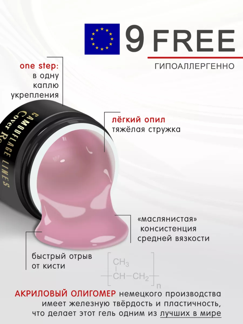 Купить камуфлирующий гель для моделирования ногтей Cover Rose Pink