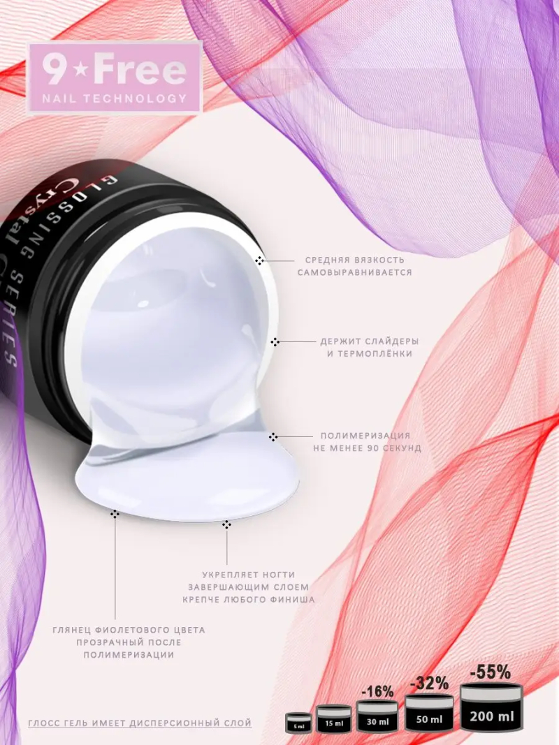 Купить глянцевый финиш-гель для ногтей Crystal Gloss Nail Club