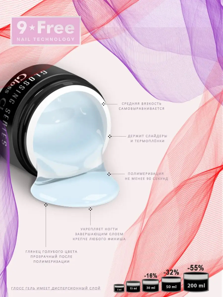 Купить финиш-гель для моделирования ногтей Gloss Gel Clear Nail Club