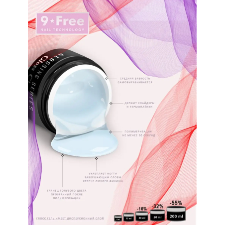 Купить финиш-гель для моделирования ногтей Gloss Gel Clear Nail Club