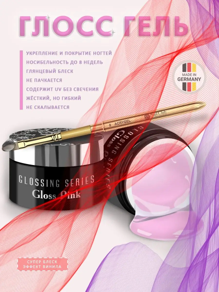 Купить финиш-гель для ногтей Gloss Gel Pink Nail Club