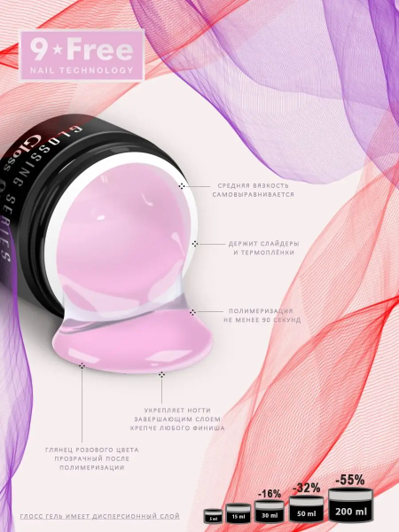 Купить финиш-гель для ногтей Gloss Gel Pink Nail Club