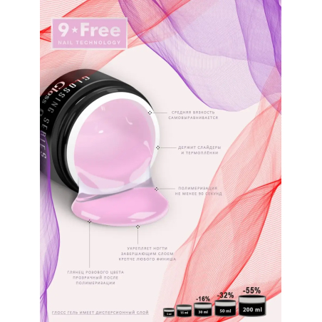 Купить финиш-гель для ногтей Gloss Gel Pink Nail Club