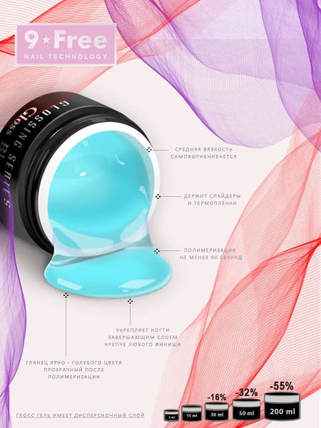 Купить финиш-гель для ногтей Gloss Gel Blue Nail Club