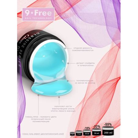 Купить финиш-гель для ногтей Gloss Gel Blue Nail Club