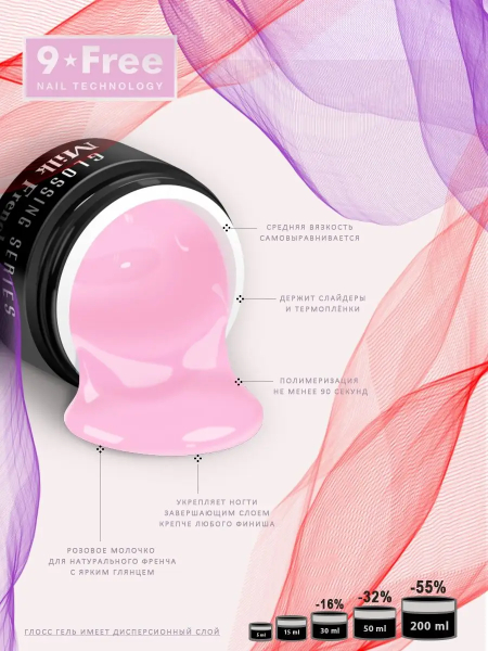 Купить финиш-гель для ногтей Milk French Pink Nail Club