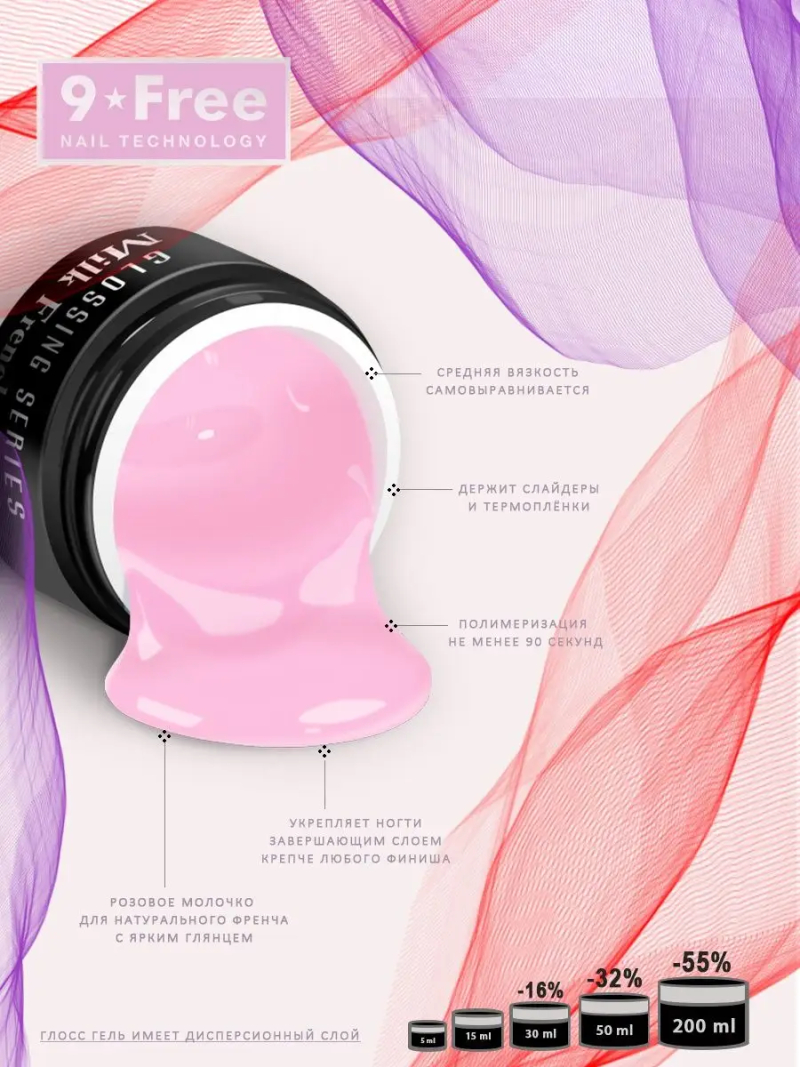 Купить финиш-гель для ногтей Milk French Pink Nail Club