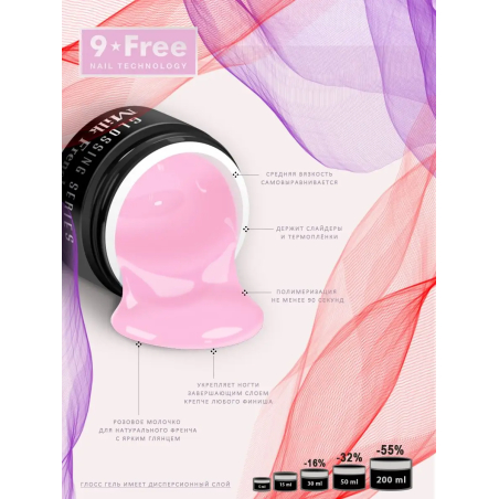 Купить финиш-гель для ногтей Milk French Pink Nail Club