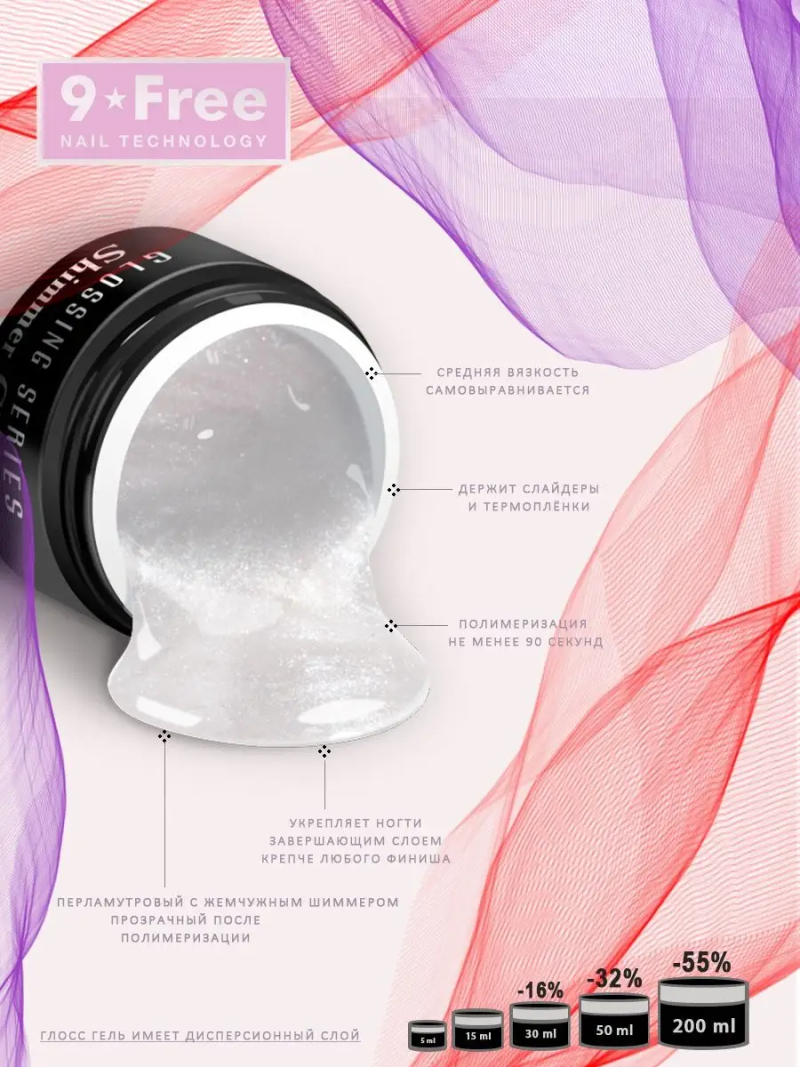 Купить финиш-гель для ногтей Exspress Gel Pink Nail Club