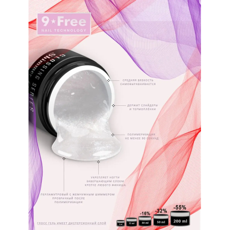 Купить финиш-гель для ногтей Exspress Gel Pink Nail Club