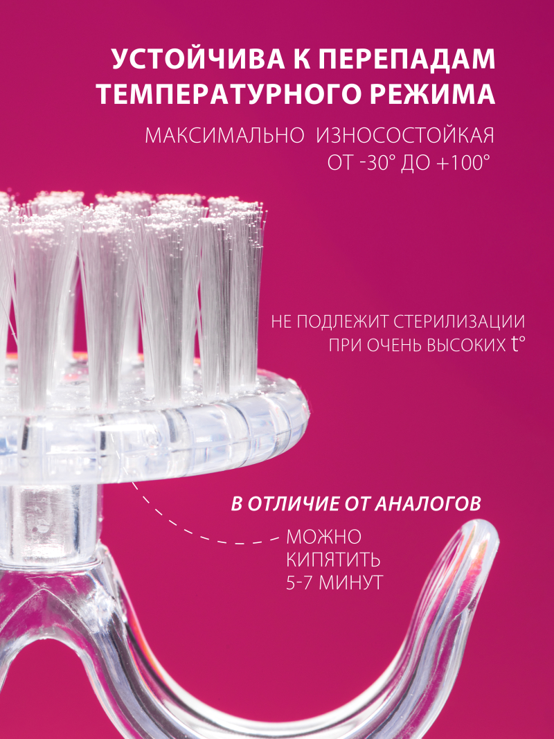Купить круглая кисть сметка держатель на 2 пальца 2 шт