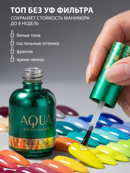 Купить финиш-гель для ногтей без липкого слоя AQUA TOP Nail Club