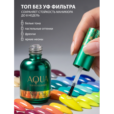 Купить финиш-гель для ногтей без липкого слоя AQUA TOP Nail Club
