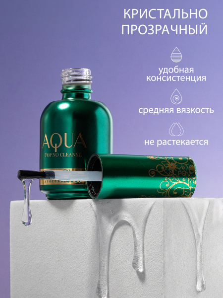 Купить финиш-гель для ногтей без липкого слоя AQUA TOP Nail Club