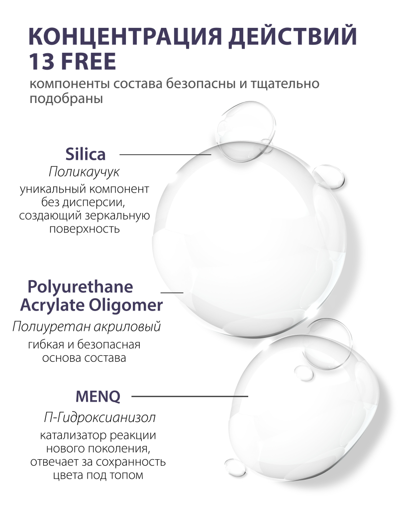 Купить финиш-гель для ногтей без липкого слоя AQUA TOP Nail Club