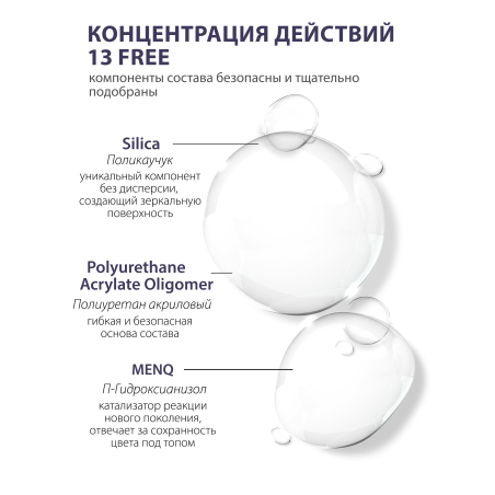 Купить финиш-гель для ногтей без липкого слоя AQUA TOP Nail Club
