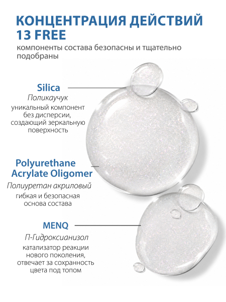 Купить финиш-гель для ногтей с перламутром без липкого слоя Pearl (Shining top gel)