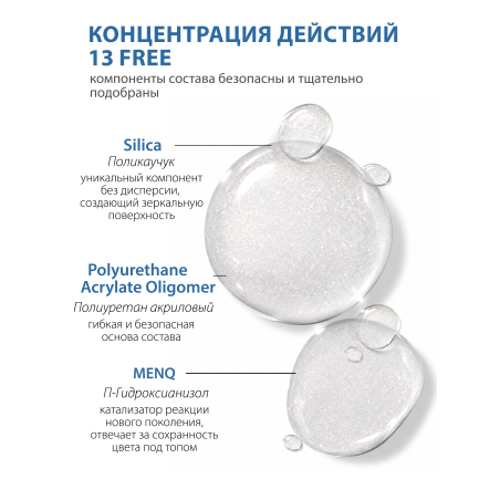 Купить финиш-гель для ногтей с перламутром без липкого слоя Pearl (Shining top gel)