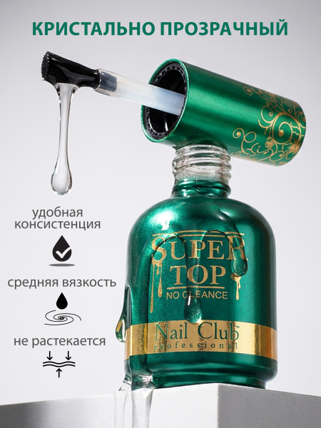Купить финиш-гель для ногтей без липкого слоя SUPER TOP Nail Club