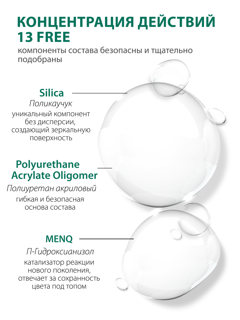 Купить финиш-гель для ногтей без липкого слоя SUPER TOP Nail Club