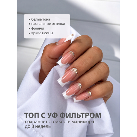 Купить финиш-гель для ногтей без липкого слоя THE END Nail Club