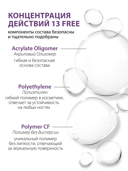 Купить финиш-гель для ногтей без липкого слоя Finish Turbo Nail Club